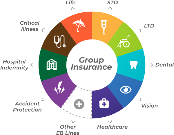 matchRFX for Underwriters Lines of Business